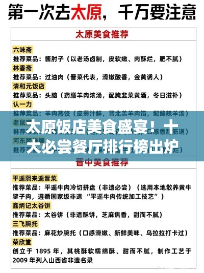 太原饭店美食盛宴!十大必尝餐厅排行榜出炉!