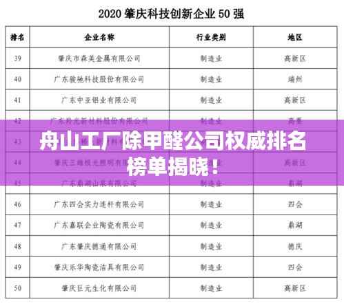 舟山工厂除甲醛公司权威排名榜单揭晓!