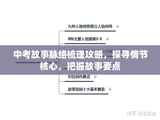 中考故事脉络梳理攻略,探寻情节核心,把握故事要点