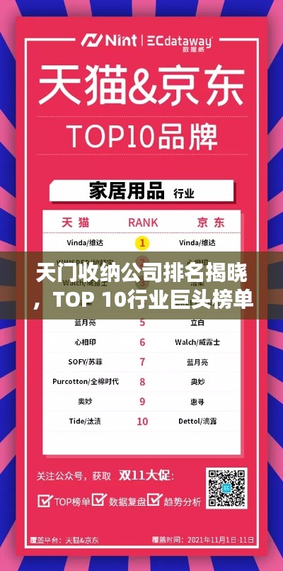 天门收纳公司排名揭晓，TOP 10行业巨头榜单！