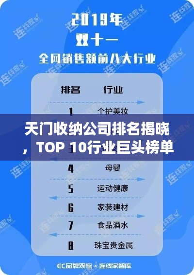 天门收纳公司排名揭晓,TOP 10行业巨头榜单!