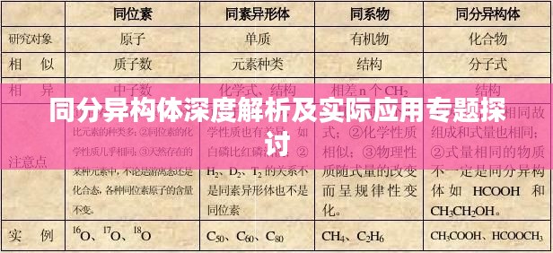 同分异构体深度解析及实际应用专题探讨