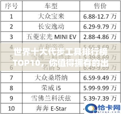 世界十大代步工具排行榜TOP10，你值得拥有的出行神器！