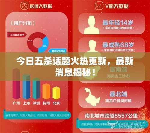 今日五杀话题火热更新,最新消息揭秘!