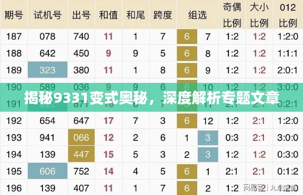 揭秘9331变式奥秘,深度解析专题文章