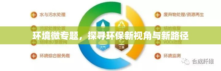 环境微专题,探寻环保新视角与新路径