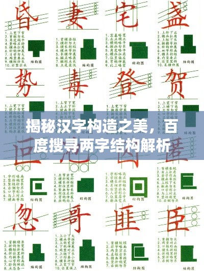 揭秘汉字构造之美,百度搜寻两字结构解析