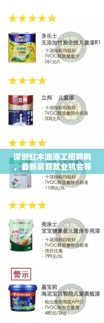 深圳红木油漆工招聘网,最新高薪就业机会等你来探