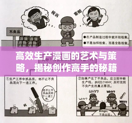 高效生产漫画的艺术与策略,揭秘创作高手的秘籍与技巧