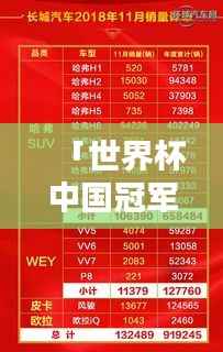 「世界杯中国冠军历史排名榜,荣耀时刻全记录」