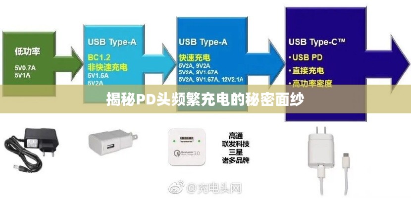 揭秘PD头频繁充电的秘密面纱