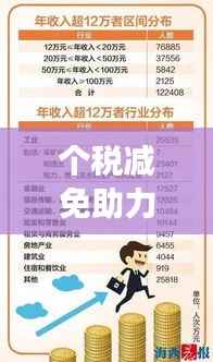 个税减免助力消费增长与社会公平双赢策略落地实施