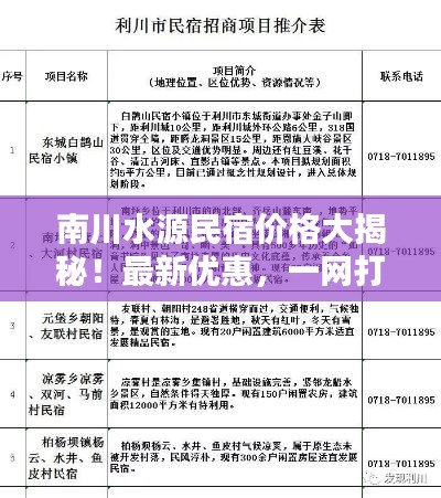 鸟栖虫居 第2页