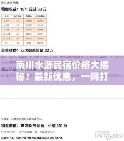 南川水源民宿价格大揭秘!最新优惠,一网打尽!