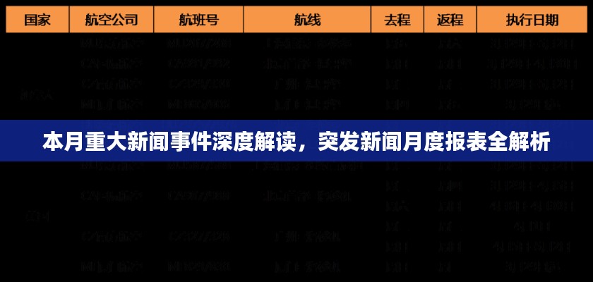 本月重大新闻事件深度解读,突发新闻月度报表全解析