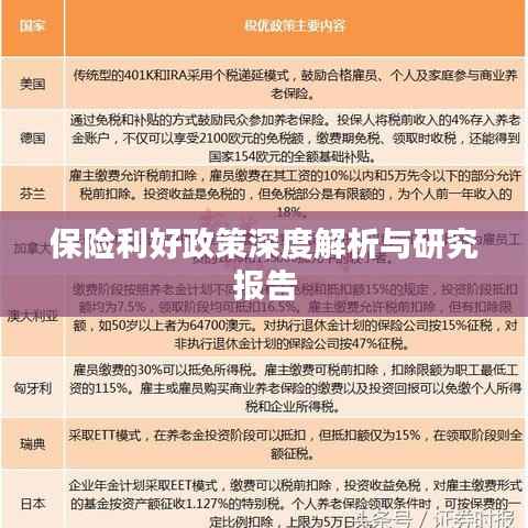 保险利好政策深度解析与研究报告