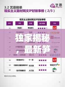 独家揭秘,最新笋盘引领市场新动向,投资新潮流重磅来袭