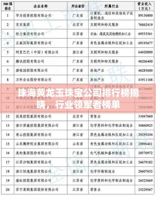 珠海黄龙玉珠宝公司排行榜揭晓,行业领军者榜单