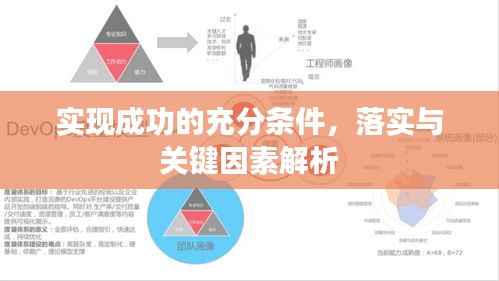实现成功的充分条件,落实与关键因素解析