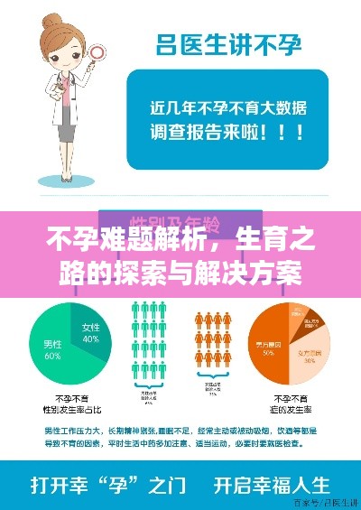 不孕难题解析,生育之路的探索与解决方案