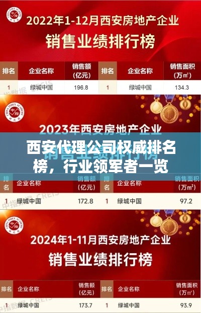 西安代理公司权威排名榜,行业领军者一览