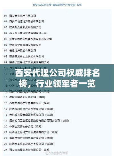 西安代理公司权威排名榜,行业领军者一览