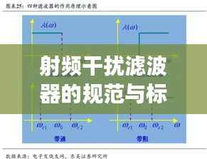 射频干扰滤波器的规范与标准解读