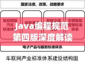 Java编程规范第四版深度解读与实践指南