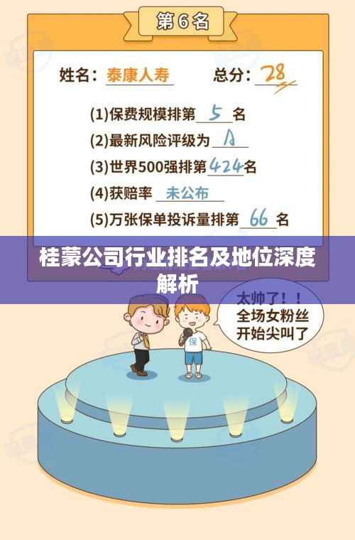 桂蒙公司行业排名及地位深度解析