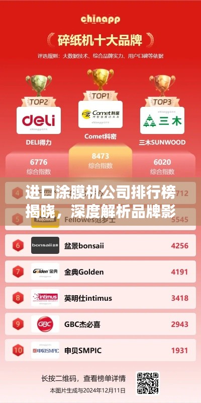 进口涂膜机公司排行榜揭晓,深度解析品牌影响力