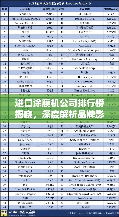 进口涂膜机公司排行榜揭晓,深度解析品牌影响力