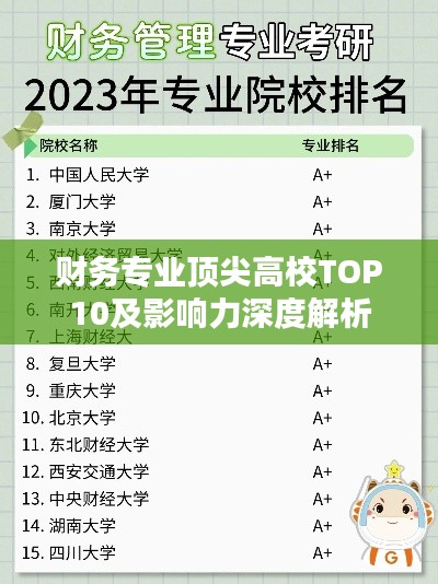财务专业顶尖高校TOP10及影响力深度解析