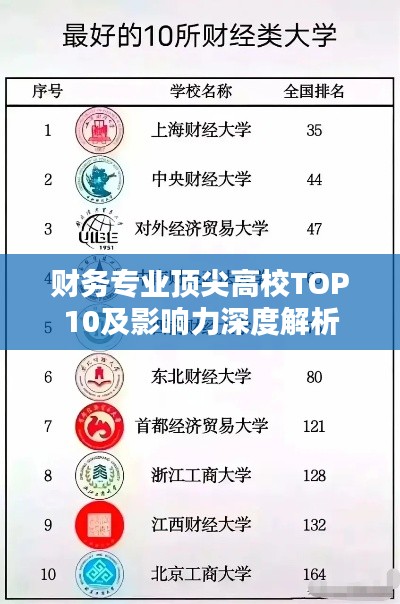 财务专业顶尖高校TOP10及影响力深度解析
