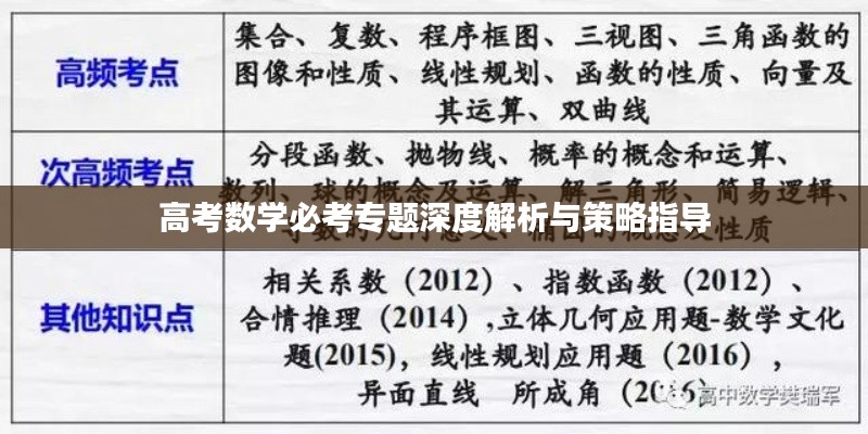 高考数学必考专题深度解析与策略指导