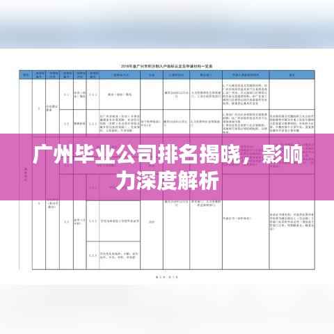 广州毕业公司排名揭晓,影响力深度解析