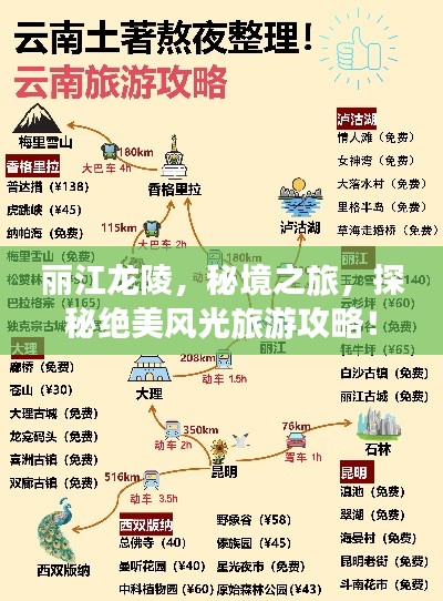丽江龙陵,秘境之旅,探秘绝美风光旅游攻略!