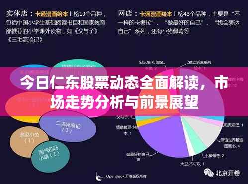 今日仁东股票动态全面解读,市场走势分析与前景展望