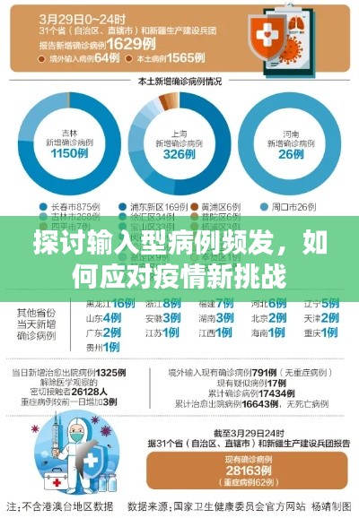 探讨输入型病例频发,如何应对疫情新挑战