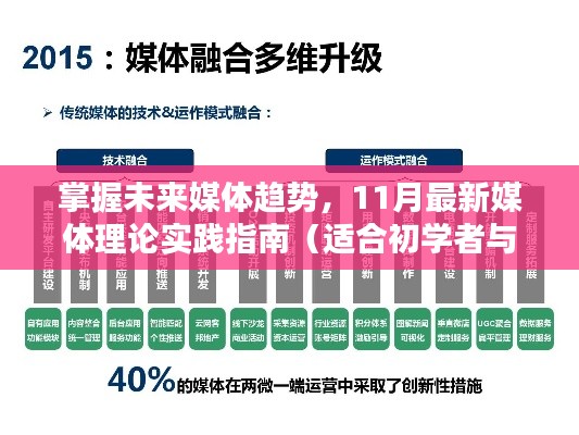 掌握未来媒体趋势，11月最新媒体理论实践指南（适合初学者与进阶用户）