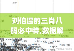 刘伯温的三肖八码必中特,数据解释说明规划_SZN60.239冒险版