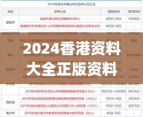 2024香港资料大全正版资料免费,浏览深度解读_SUG60.305精简版