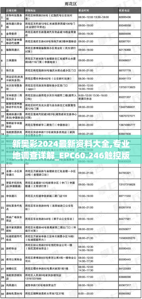 新奥彩2024最新资料大全,专业地调查详解_EPC60.246触控版