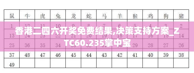 香港二四六开奖免费结果,决策支持方案_ZTC60.235掌中宝