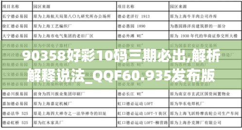 90358好彩10码三期必出,解析解释说法_QQF60.935发布版