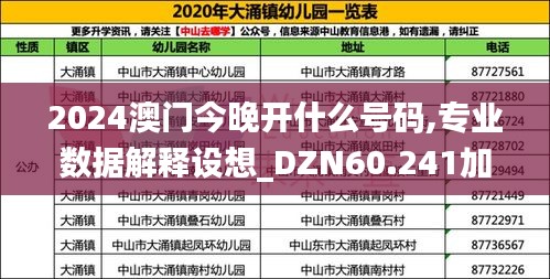 2024澳门今晚开什么号码,专业数据解释设想_DZN60.241加速版