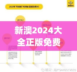 新澳2024大全正版免费资料,高效性设计规划_WSR60.242钻石版