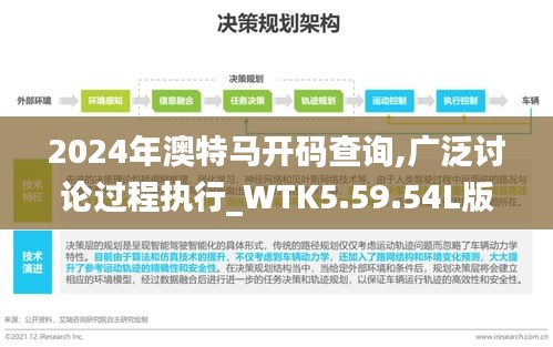 2024年澳特马开码查询,广泛讨论过程执行_WTK5.59.54L版