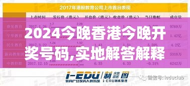 2024今晚香港今晚开奖号码,实地解答解释定义_WBO5.28.56云技术版