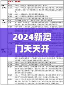 2024新澳门天天开好彩大全正版333期,实际案例解释定义_SYQ6.18