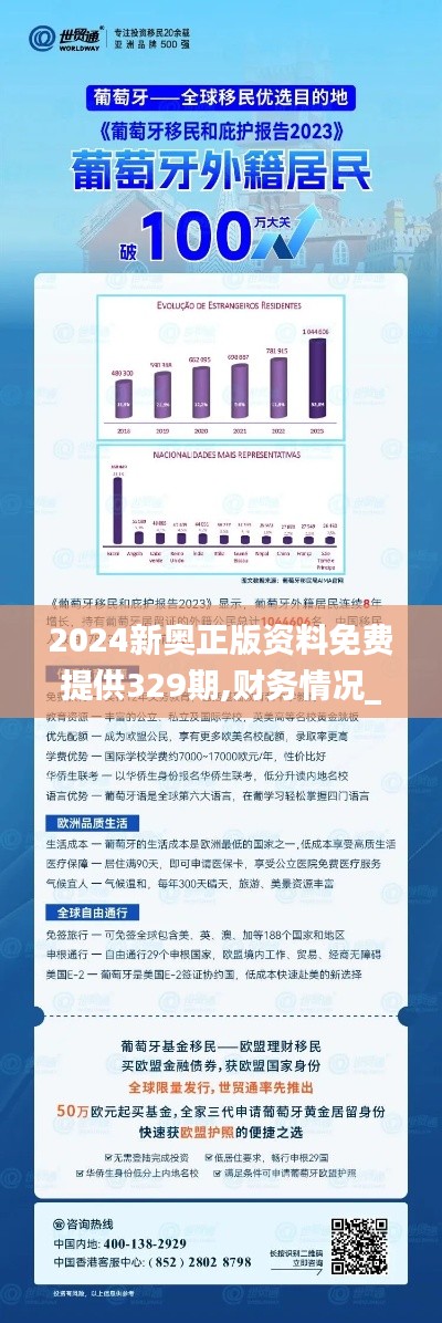 2024新奥正版资料免费提供329期,财务情况_BTL8.65